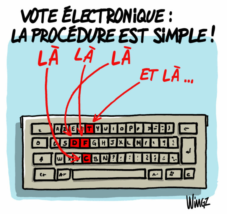 Lire la suite à propos de l’article Comment voter ?